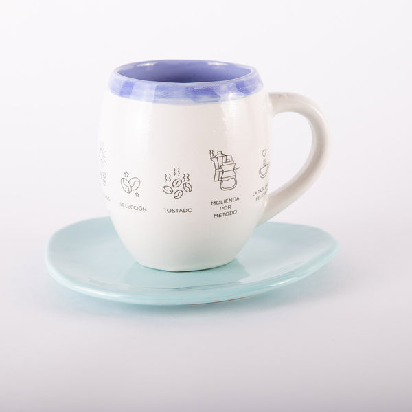 Combos Taza + Plato